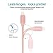 Rose Gold car Charger kit- Tranesca Compatible 4.8A/24W Dual Rapid USB Ports Car Charger with 6FT Nylon Braided MFI (Apple Certified) Lightning Cable
