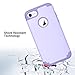 ULAK iPhone 8 Case Purple, iPhone 7 Case, Slim Fit Dual Layer Soft Silicone & Hard Back Cover Bumper Protective Shock-Absorption & Skid-Proof Anti-Scratch Case, Purple