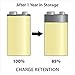 Powerex Precharged 8.4V Rechargeable Low Self Discharge NiMH Battery (MHR84VP)