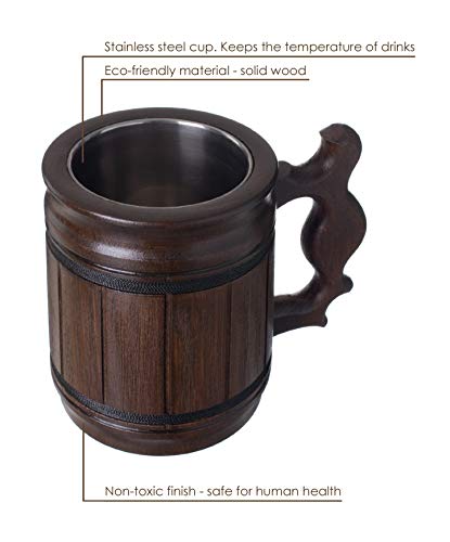1 Handmade+Stainless+Natural+Eco+Friendly+Classic