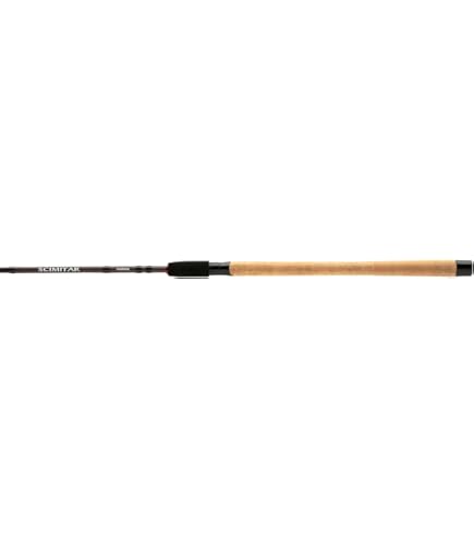 Amazon.com : Shimano Convergence, Freshwater, Spinning, 6'6", Medium Light, 1 pcs, (CVS66MLD) Fishing : Sports & Outdoors Amazon.com : Shimano Convergence, Freshwater, Spinning, 6'6", Medium Light, 1 pcs, (CVS66MLD) Fishing : Sports & Outdoors