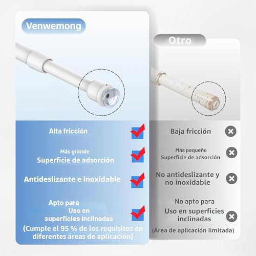 Venwemong 2 x Curtain Rod Tension 3 in 1 Extendable Without Drilling Spring 10 mm Adjustable 60 – 85 cm for Window Frames, Windows, Kitchen Cabinets, Shelves, Easy Installation without Construction