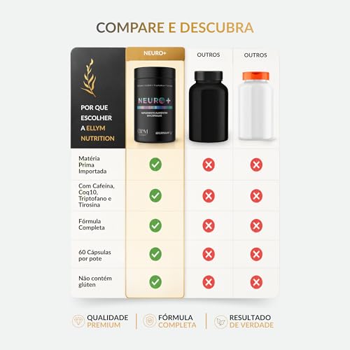 Neuro+ 180 Capsulas ELLYM NUTRITION Nootropicos Multivitaminico Foco Cafeina Magnesio Triptofano Taurina B12 Tirosina