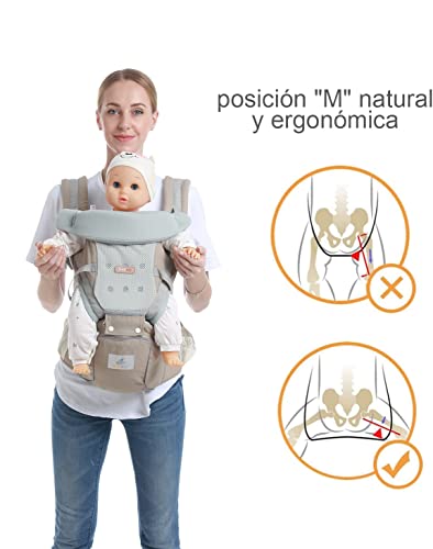 Hisemy Mochila portabebe，cangurera para bebé para Bebé Ergonomico，Portabebé Asiento de Cader con Asiento de Cadera，Ajustable、Cómodo y transpirable，para Bebés Niños Pequeños Recién Nacido 0-36 Meses