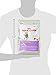 Royal Canin Appetite Control Spayed/Neutered Dry Adult Cat Food, 2.5 lb bag