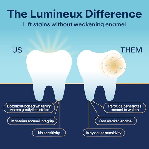 Lumineux Teeth Whitening Toothpaste 2 Pack Peroxide Free Enamel Safe for Sensitive Whiter Teeth, Fluoride Free, No Alcohol, Artificial Colors, SLS Free Dentist Formulated - 3.75 Oz