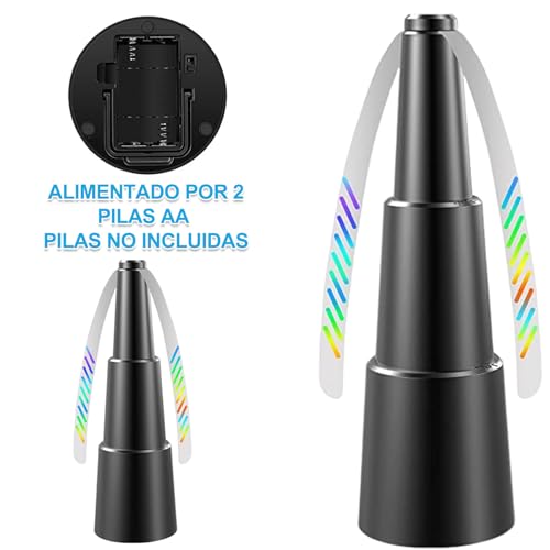 JDF3CISH Paquete De 2 Ventiladores Repelentes De Moscas, Ventilador De Comida Para Mesa, con Gancho, RetráCtil, Ventilador Repelente De Insectos Sin QuíMicos, para Exterior Picnic, Patio, Interior