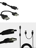Gechic 1503 USB-A to USB-C Power and Touch Signal Cable (2.1m)