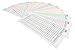 Cash Envelope System Budget Planner Wallet Organizer for Budgeting, Saving Money and Debt Relief, Durable with a Quick and Easy Open and Close Flap (12 Pack Assorted Colors)