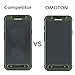 OMOTON ''Samsung Galaxy S7 Active'' Screen Protector [2 Pack], Tempered Glass Screen Protector for ''Galaxy S7 Active'' with [High Definition] [Bubble Free] [9H Hard], Not Fit for Galaxy S7, S7 Edge