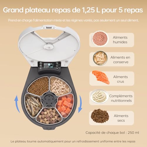 RESPURR Cat Wet Food Dispenser, 3 Days of 5 Meals Fresh, Cold & Chauff Semiconductor, Stainless Steel Bowl 304, Programmable Automaton Cat Food Dispenser