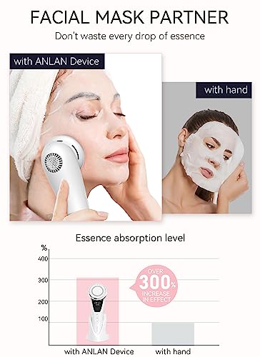 ANLAN Masajeador Facial para Antiarrugas y Reafirmante, 5EN1 Pro Maquina Estetica Antienvejecimiento, Cuidado Facial, Antiflacidez Cara y Cuello, Limpieza profunda, con algodón