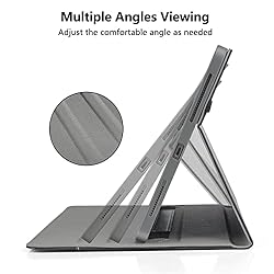 iPad Pro 12.9 Case 5th Generation with Pencil