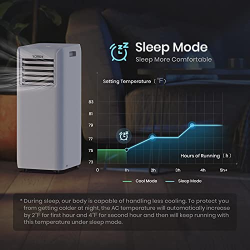 TOSOT 10,000 BTU Air Conditioner Easier to Install, Quiet and 3in1