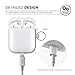 elago Silicone Case with Keychain Compatible with Apple AirPods Case 1 & 2, Front LED Visible, Supports Wireless Charging, Protective Silicone [Nightglow Blue]
