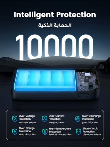 UGREEN Power Bank 10000mAh, 30W iPhone Portable Charger, USB C Fast Charging Hi-Speed Power bank, Smaller Battery Pack Compatible with iPhone 16/15/14/13/12 Series, Samsung S25, iPad Pro, AirPods etc