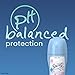 Secret Original Anti-Perspirant/Deodorant, Roll-On, Powder Fresh, 2.2 fl-Ounces (Pack of 4)