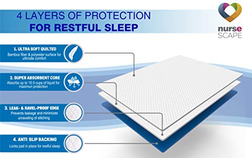 Nursescape Bed Pad for Incontinence - Washable Up to 300 x and Reusable Bed Protector 30 x 52 Inches for Seniors, Kids & Dogs