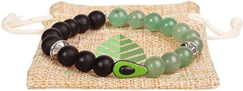 Avocado (Small (6.5-6.7 in))