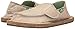Sanuk Kids Hot Dotty Flat (Little Kid/Big Kid)