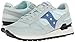 Saucony Originals Women's Shadow Original Running Shoe