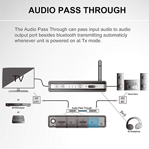 Alead TRX HD Pro Bluetooth Wireless Stereo Audio Transmitter and Receiver (A2DP), Long Range, Optical, HDMI, aux Audio. D/A Audio Converter, HDMI Audio Extractor, for TV, Home Theater, Headphone