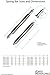 SWISS REIMAGINED Spring Bar Pins - Made from Stainless Steel - for Attaching Watch Band to Watches or Buckle (Set of Two) - 22mm X 1.8mm