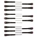 VEX Performance Tool Kit