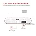 Yoobao Portable Charger, 20W PD3.0/QC4.0 Mini Power Bank Fast Charging 10000mAh, USB-C (in & Out) Ultra-Compact Battery Pack (2-Output & 2-Input) for iPhone/Galaxy/iPad