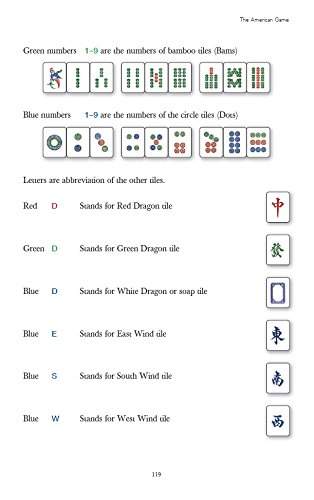 image for Tuttle Publishing The Complete Book of Mah Jongg: An Illustrated Guide