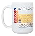 Artisan Owl I Use This Mug Periodically Large Tea & Coffee Mug – Funny Chemistry Science Cup for Teacher, Student and Science Lovers