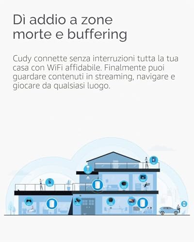 AC1200 Gigabit Sistema WiFi a Rete Completa, Dual Band, Estensore WiFi, Porte Gigabit, Antenne ad alto guadagno, VPN, Cloudflare, Connetti fino a 100 Dispositivi, M1300 3 Pacchetto