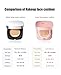 Nakeup Face Coverking Powder Cushion No.22 Silky Cover (SPF50+ / PA+++, For Oily/Combination Skin, Whitening, Wrinkle Improvement, Sun Protection, Powdery finish with invisible spots, pores and fine