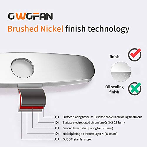 OWOFAN Hole Cover Deck Plate Escutcheon for Bathroom or Kitchen Sink Faucet Single Hole Mixer Tap 10 Inch Stainless Steel Brushed Nickel WF-4102SN