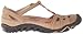 Jambu Women's Xterra Air Vent 360 Flat