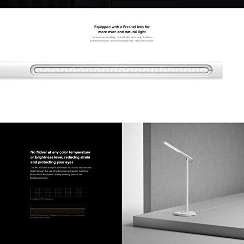 Xiaomi LED Desk Lamp 1S, Blanc