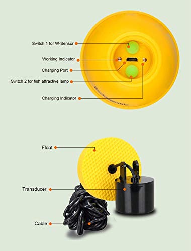 SISHUINIANHUA 2 in 1 Wireless and Wired Fish Finder HD Screen Red Fish Detector,Wired - Thumbnail 2