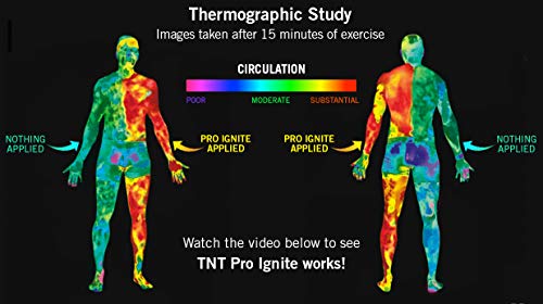 1 Fat+Burning+Cream+Belly+Thermogenic