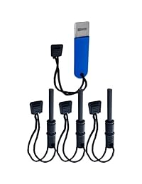 Whetstone Supervivencia Magnesio Fire Starter Kit