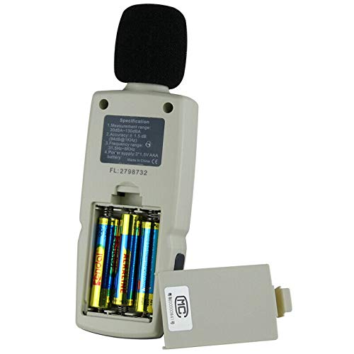 6 Decibel+Digital+Measurement+30+130dB+Testing