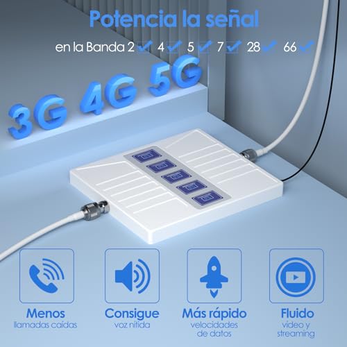 2G 3G 4G LTE 5G 5-Banda Amplificador de Señal Celular para Telcel, AT&T, Movistar, Nextel, Iusacell, Altán y Bait Banda 2/4/5/7/28/66 Repetidor Amplificador de Señal de Teléfono Celular con Antena Kit