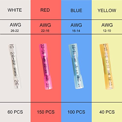 KF CPTEC 350PCS Heat Shrink Butt Connectors kit, Tinned Red Copper 1.0mm Marine Grade Waterproof Wire Connectors Kit, Insulated Electrical Connectors for Boat, Truck, Stereo,Joint