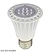 LEDwholesalers UL PAR20 Dimmable LED Spot Light Bulbs with Interchangeable Wide Angle Flood Lens 8-Watt,Warm White,1330WW