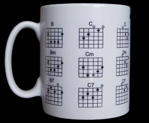 Guitar Chords Mug