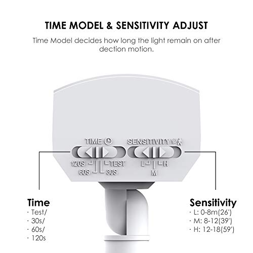 Motion Sensor Light, Security Light Outdoor Flood Light 2 Head Night Floodlight Waterproof IP65 Outside Wall for Porch, Garage, Yard, Pathway, Patio, Driveway, 3000 Lumen, 6000K - Thumbnail 6