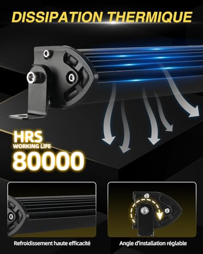 CO LIGHT 44 Inch LED Bar 112cm Single Row Combo Beam for Off-Road Driving with Mounting Brackets and 6D Reflectors Suitable for Trucks, Cars, Cabs, Boats, ATV/UTV