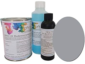 Badewannenlack Badewannenfarbe Duschwannenlack Duschwannenfarbe Fenstergrau RAL7040 seidenglänzend Menge Set für ca. 5 qm