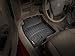 WeatherTech Custom Fit FloorLiners for Caliber, Compass, Patriot - 1st Row (440861), Black