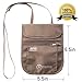 Inspiring Adventures Travel Neck Wallet - RFID Blocking Security - Water Resistant Hidden Neck Stash - Passport Holder & Money Pouch (Small) with Adjustable Strap by Inspiring Adventures