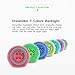 Kids Alarm Clock, DAYOO LED Digital Clock for Boys Girls, 7 Color Changing Night Light Clock for Kids Bedroom Bedside, Children's Clock with Indoor Temperature, Touch Control and Snooze, Gift for Kids